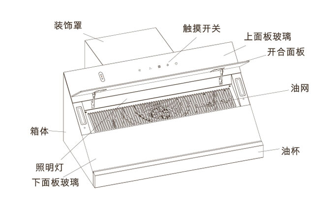 創維節能吸油煙機使用操作說明