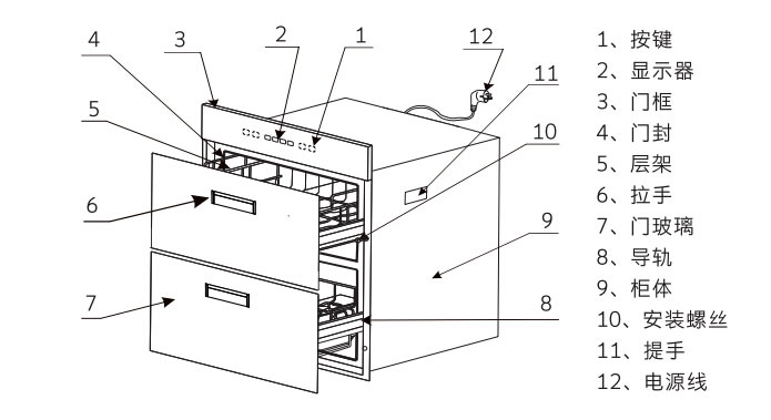 創維消毒柜使用操作說明