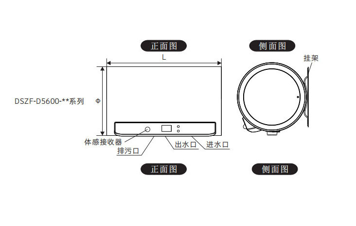 創維電熱水器使用操作說明